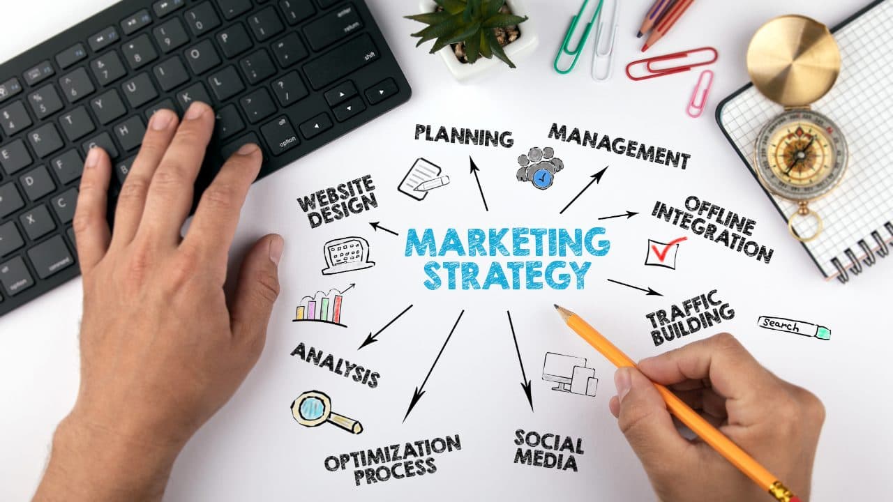 why your marketing should be unique and custom